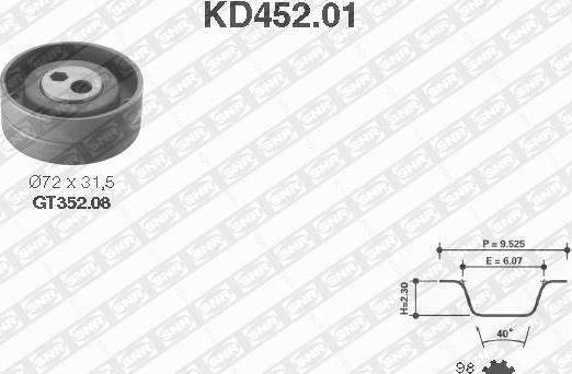 SNR KD452.01 - Комплект зубчатого ремня ГРМ autospares.lv