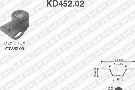 SNR KD452.02 - Комплект зубчатого ремня ГРМ autospares.lv