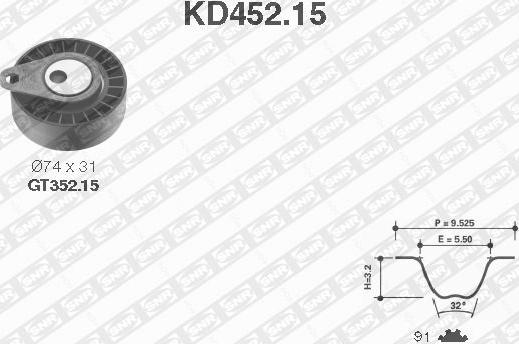 SNR KD452.15 - Комплект зубчатого ремня ГРМ autospares.lv