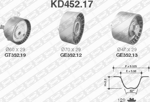 SNR KD452.17 - Комплект зубчатого ремня ГРМ autospares.lv