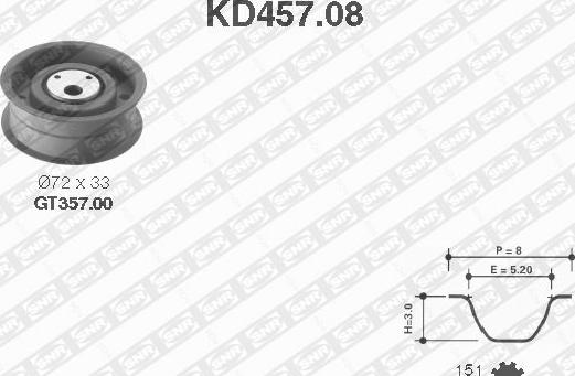 SNR KD457.08 - Комплект зубчатого ремня ГРМ autospares.lv