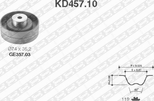 SNR KD457.10 - Комплект зубчатого ремня ГРМ autospares.lv