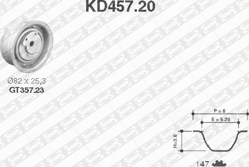 SNR KD457.20 - Комплект зубчатого ремня ГРМ autospares.lv