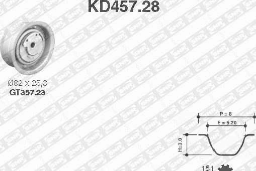 SNR KD457.28 - Комплект зубчатого ремня ГРМ autospares.lv