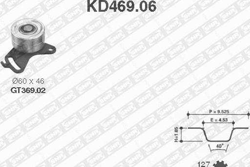 SNR KD469.06 - Комплект зубчатого ремня ГРМ autospares.lv