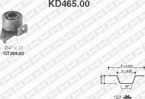 SNR KD465.00 - Комплект зубчатого ремня ГРМ autospares.lv