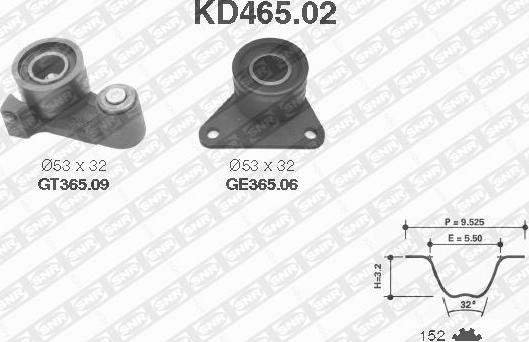 SNR KD465.02 - Комплект зубчатого ремня ГРМ autospares.lv