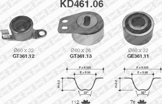 SNR KD461.06 - Комплект зубчатого ремня ГРМ autospares.lv