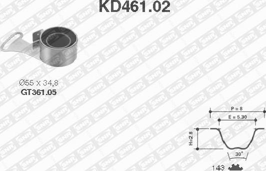 SNR KD461.02 - Комплект зубчатого ремня ГРМ autospares.lv