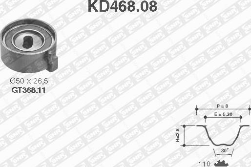 SNR KD468.08 - Комплект зубчатого ремня ГРМ autospares.lv