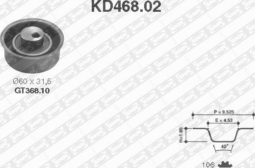 SNR KD468.02 - Комплект зубчатого ремня ГРМ autospares.lv