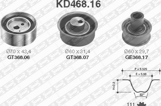 SNR KD468.16 - Комплект зубчатого ремня ГРМ autospares.lv