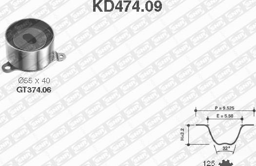 SNR KD474.09 - Комплект зубчатого ремня ГРМ autospares.lv