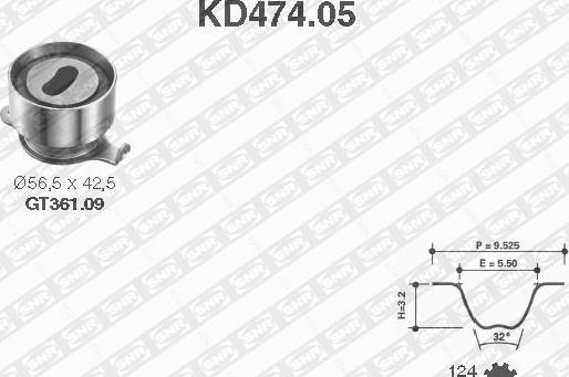 SNR KD474.05 - Комплект зубчатого ремня ГРМ autospares.lv