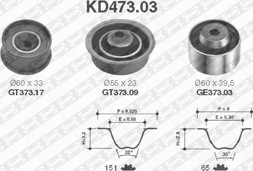 SNR KD473.03 - Комплект зубчатого ремня ГРМ autospares.lv