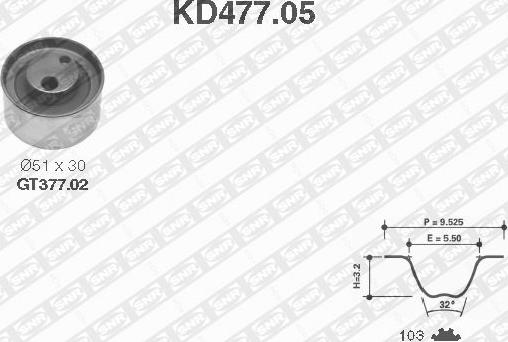 SNR KD477.05 - Комплект зубчатого ремня ГРМ autospares.lv