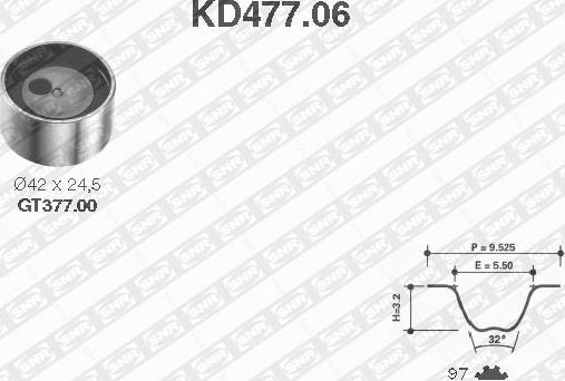 SNR KD477.06 - Комплект зубчатого ремня ГРМ autospares.lv