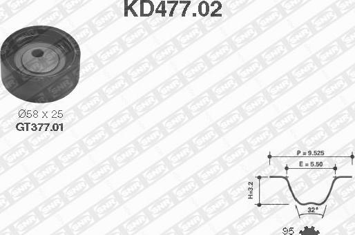 SNR KD477.02 - Комплект зубчатого ремня ГРМ autospares.lv