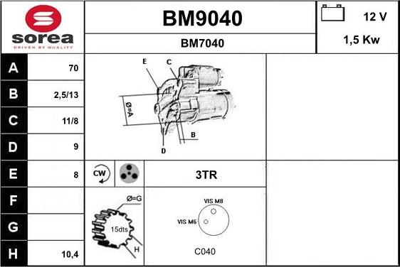 SNRA BM9040 - Стартер autospares.lv