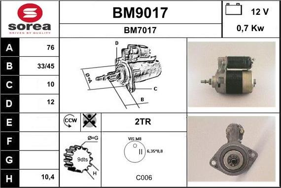 SNRA BM9017 - Стартер autospares.lv