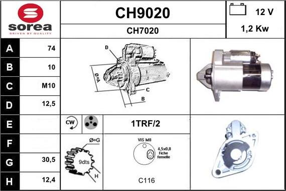 SNRA CH9020 - Стартер autospares.lv