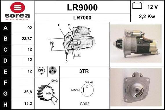 SNRA LR9000 - Стартер autospares.lv