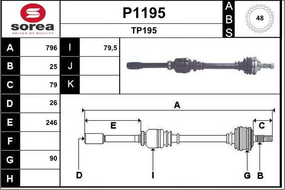 SNRA P1195 - Приводной вал autospares.lv