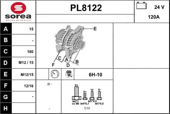 SNRA PL8122 - Генератор autospares.lv