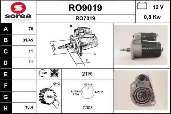 SNRA RO9019 - Стартер autospares.lv