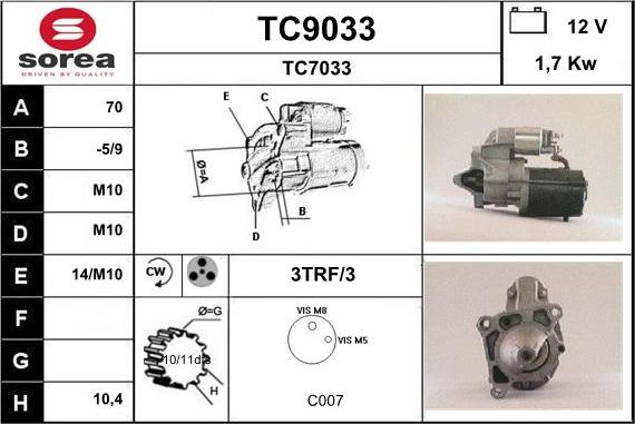 SNRA TC9033 - Стартер autospares.lv