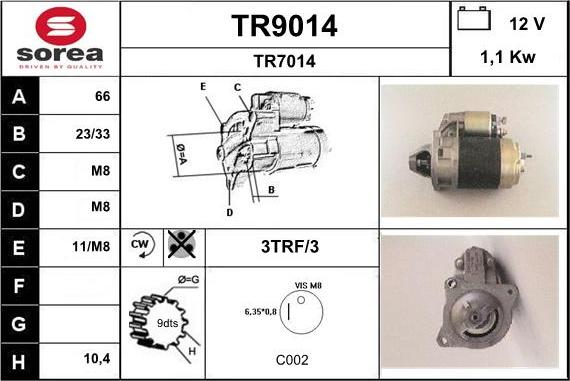 SNRA TR9014 - Стартер autospares.lv