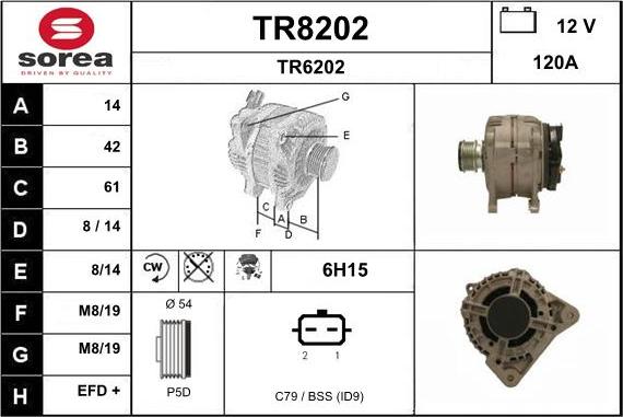 SNRA TR8202 - Генератор autospares.lv