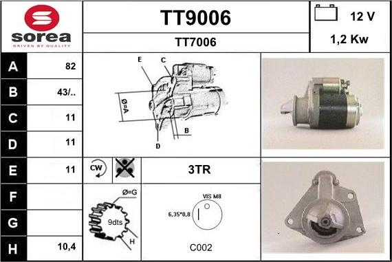 SNRA TT9006 - Стартер autospares.lv