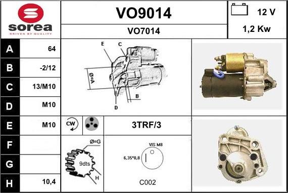 SNRA VO9014 - Стартер autospares.lv