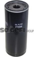 SogefiPro FT5596 - Масляный фильтр autospares.lv