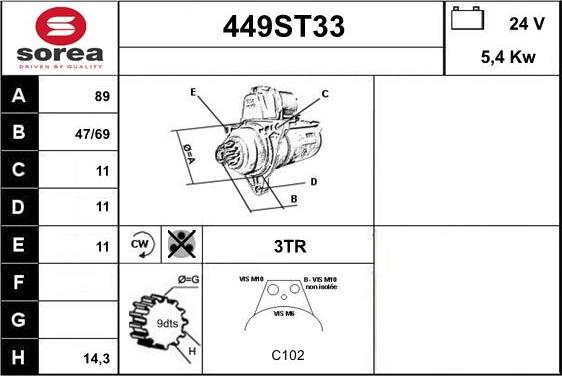 STARTCAR 449ST33 - Стартер autospares.lv