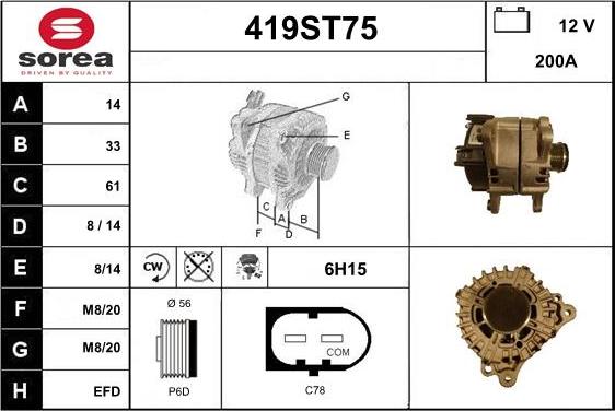 STARTCAR 419ST75 - Генератор autospares.lv