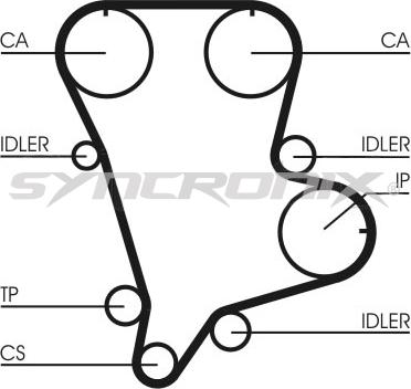 SYNCRONIX SY110994 - Комплект зубчатого ремня ГРМ autospares.lv