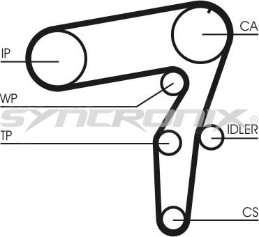 SYNCRONIX SY0995N - Зубчатый ремень ГРМ autospares.lv