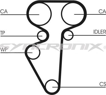 SYNCRONIX SY0996N - Зубчатый ремень ГРМ autospares.lv