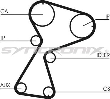 SYNCRONIX SY0949N - Зубчатый ремень ГРМ autospares.lv