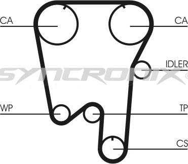 SYNCRONIX SY0902N - Зубчатый ремень ГРМ autospares.lv