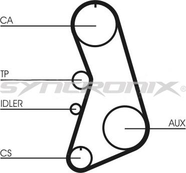 SYNCRONIX SY0919N - Зубчатый ремень ГРМ autospares.lv