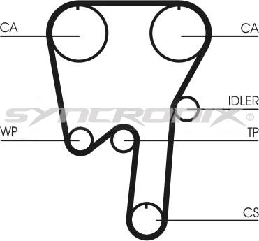 SYNCRONIX SY0981N - Зубчатый ремень ГРМ autospares.lv