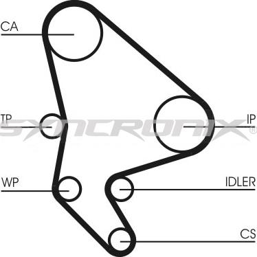 SYNCRONIX SY0987N - Зубчатый ремень ГРМ autospares.lv