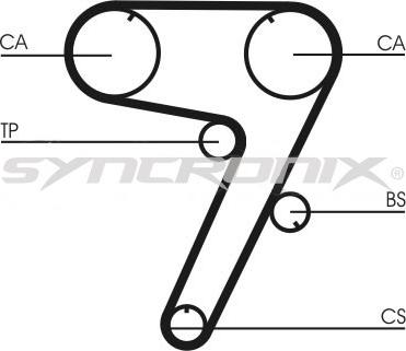 SYNCRONIX SY0931N - Зубчатый ремень ГРМ autospares.lv