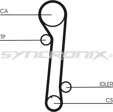 SYNCRONIX SY0937N - Зубчатый ремень ГРМ autospares.lv