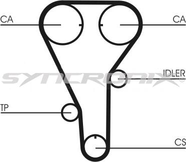 SYNCRONIX SY0972N - Зубчатый ремень ГРМ autospares.lv