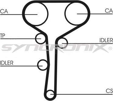 SYNCRONIX SY0977N - Зубчатый ремень ГРМ autospares.lv