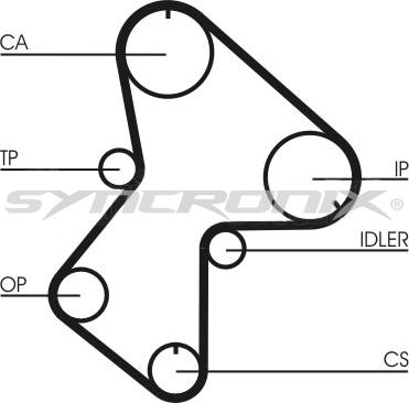 SYNCRONIX SY110596 - Комплект зубчатого ремня ГРМ autospares.lv